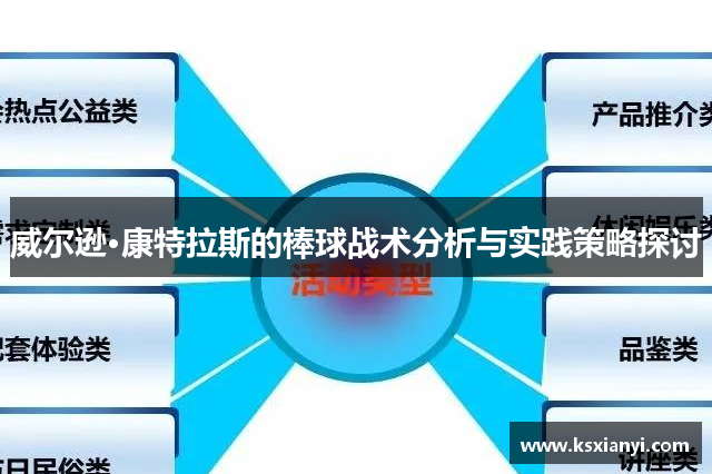 威尔逊·康特拉斯的棒球战术分析与实践策略探讨