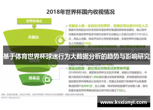 基于体育世界杯球迷行为大数据分析的趋势与影响研究