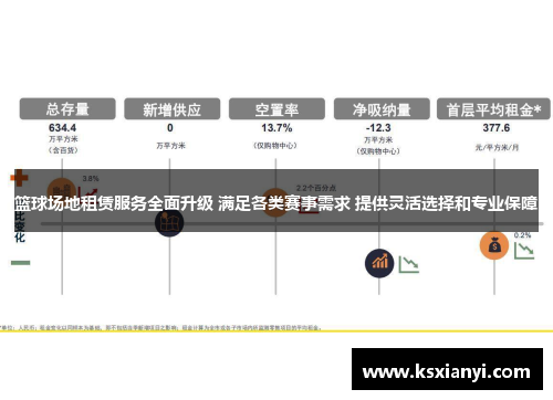 篮球场地租赁服务全面升级 满足各类赛事需求 提供灵活选择和专业保障
