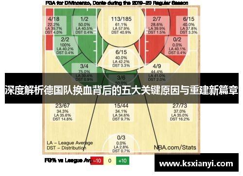 深度解析德国队换血背后的五大关键原因与重建新篇章