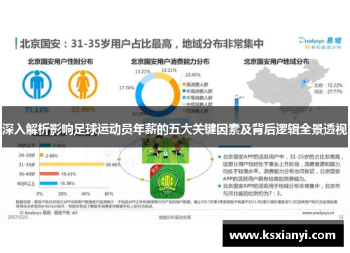 深入解析影响足球运动员年薪的五大关键因素及背后逻辑全景透视
