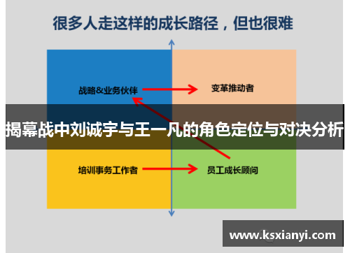 揭幕战中刘诚宇与王一凡的角色定位与对决分析 揭幕战中刘诚宇与王一凡的角色定位与对决分析